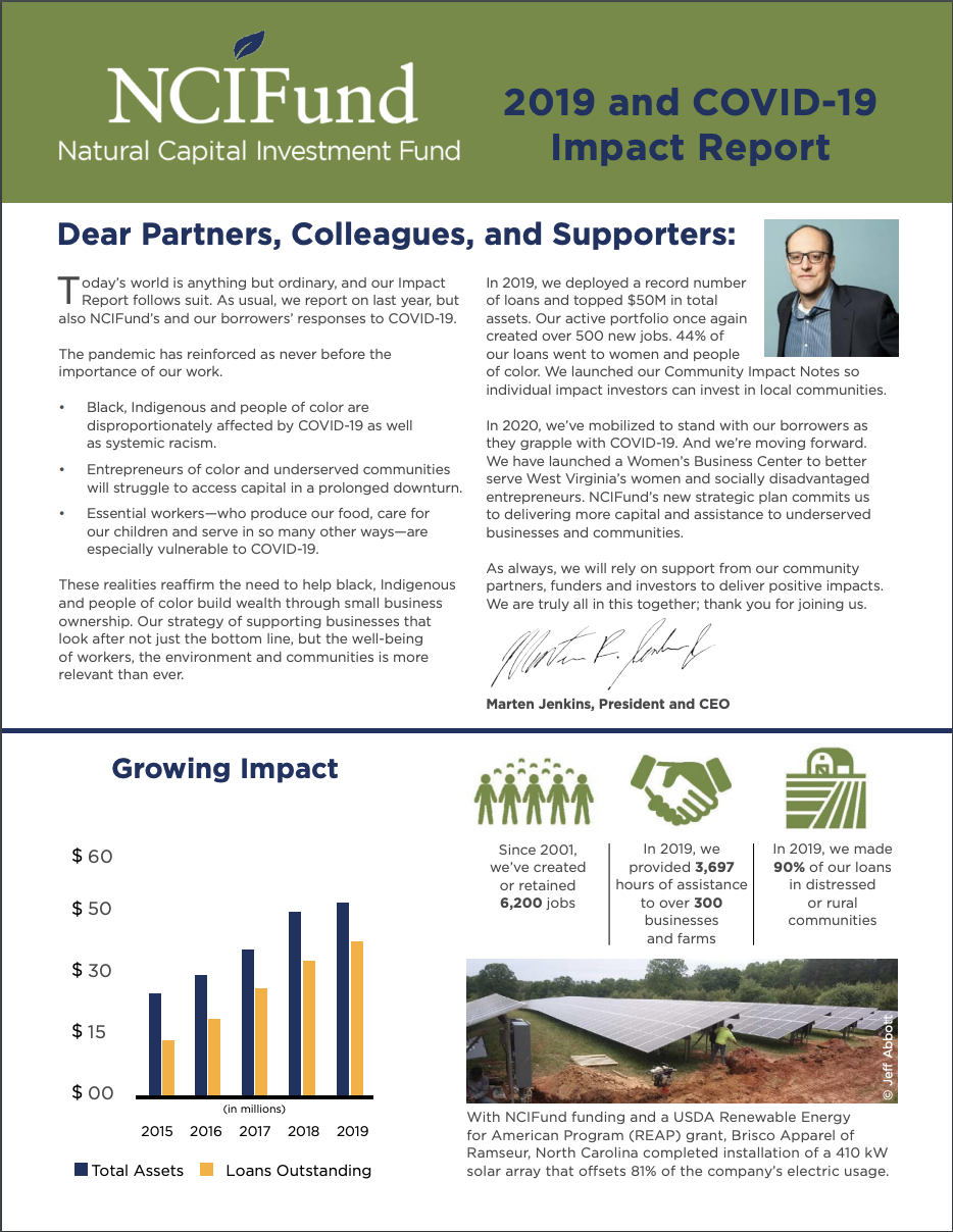 2015 IMPACT REPORT